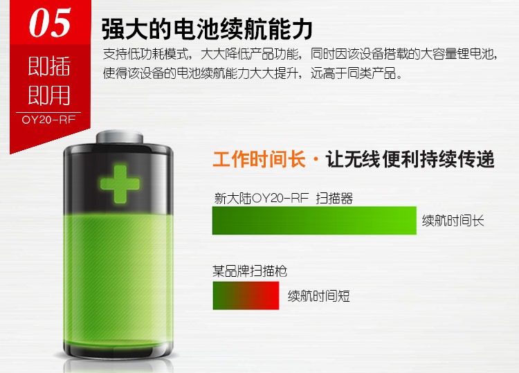 条码扫描器 条码扫描器