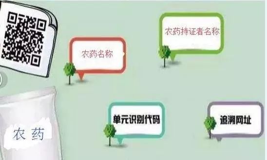 农业 农业
