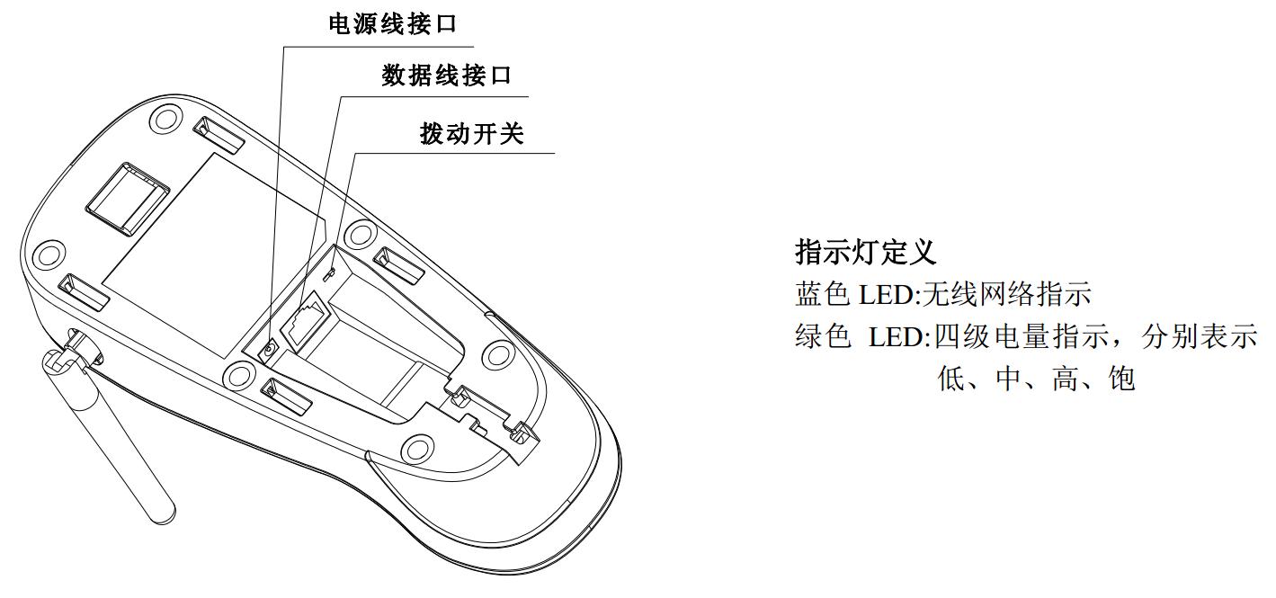 新大陆条码枪底座